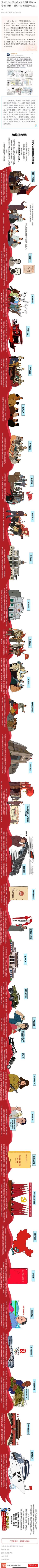 2021-06-24看溫州客戶端：溫州這位大學(xué)老師為建黨百年繪制“長(zhǎng)卷軸” 漫畫！ 曾用手繪畫送別畢業(yè)生…….jpg